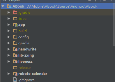 Module分布